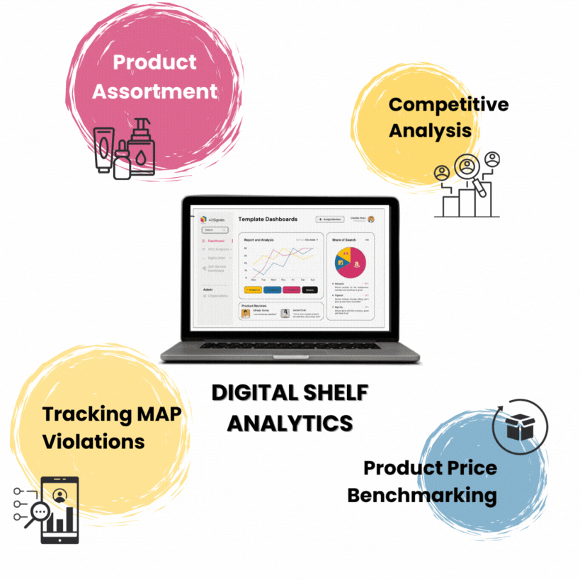 digital shelf analytics