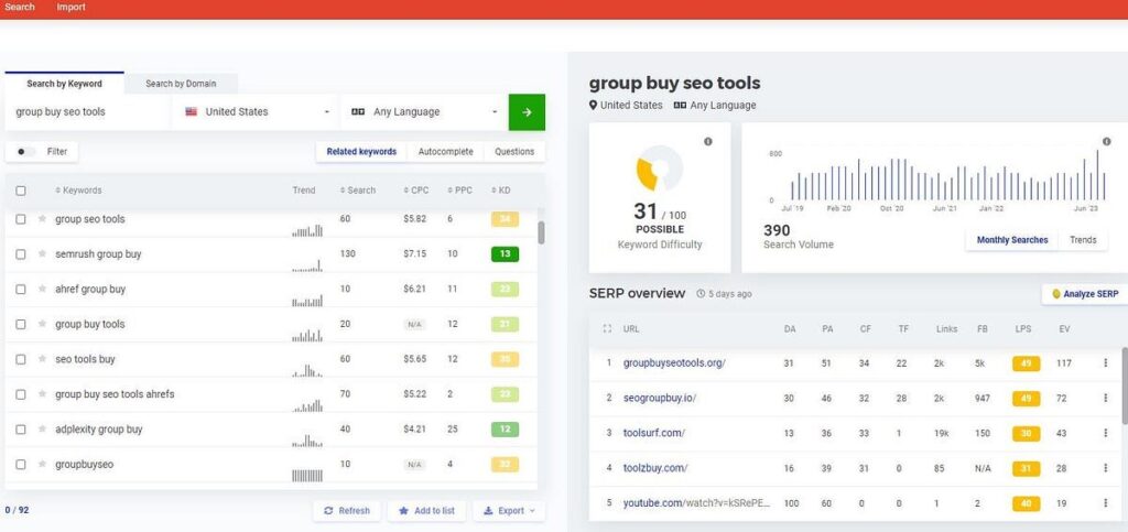 Keyword research services - KWFinder