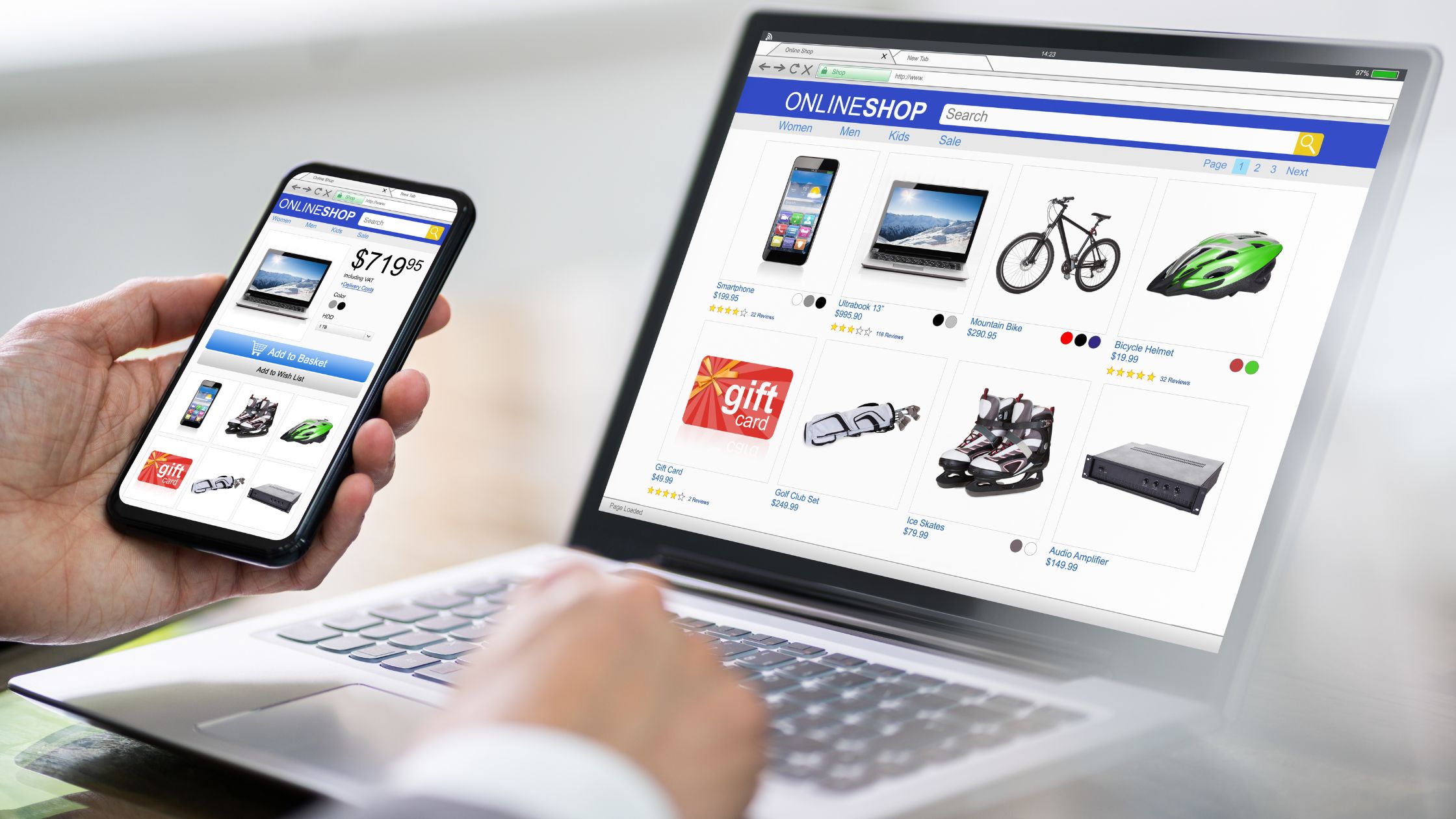 Impact on ecommerce market