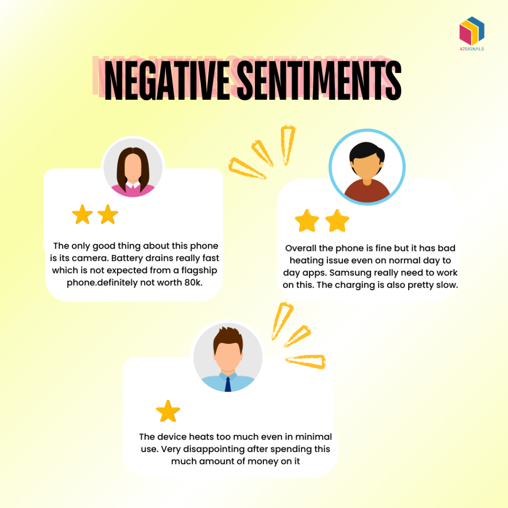 positive vs negative sentiment