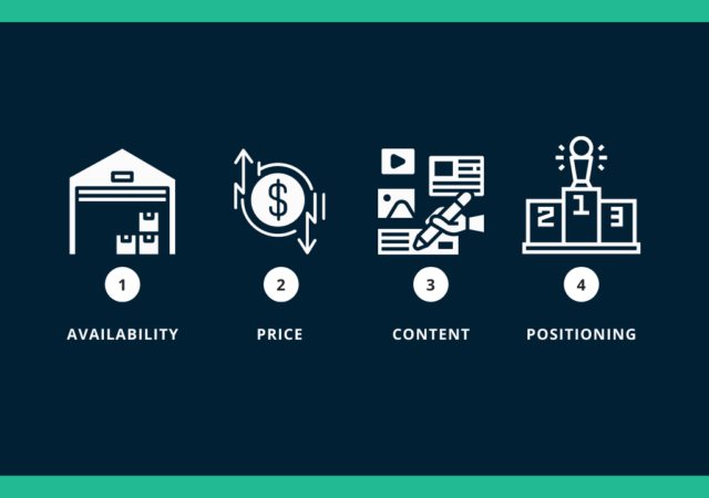 Digital shelf analytics