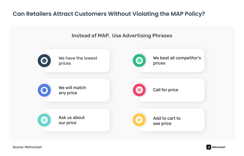 Attracting customers without violating MAP policy