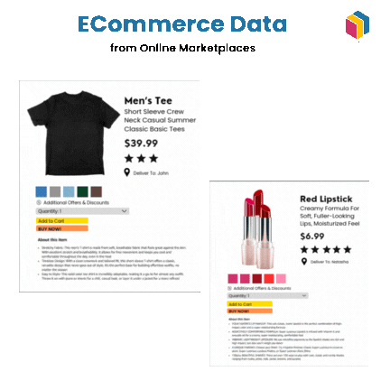 Ecommerce Data from Online Marketplaces