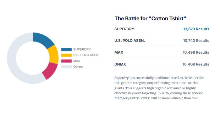 2026 Strategic Forecast: Beyond the Horizon