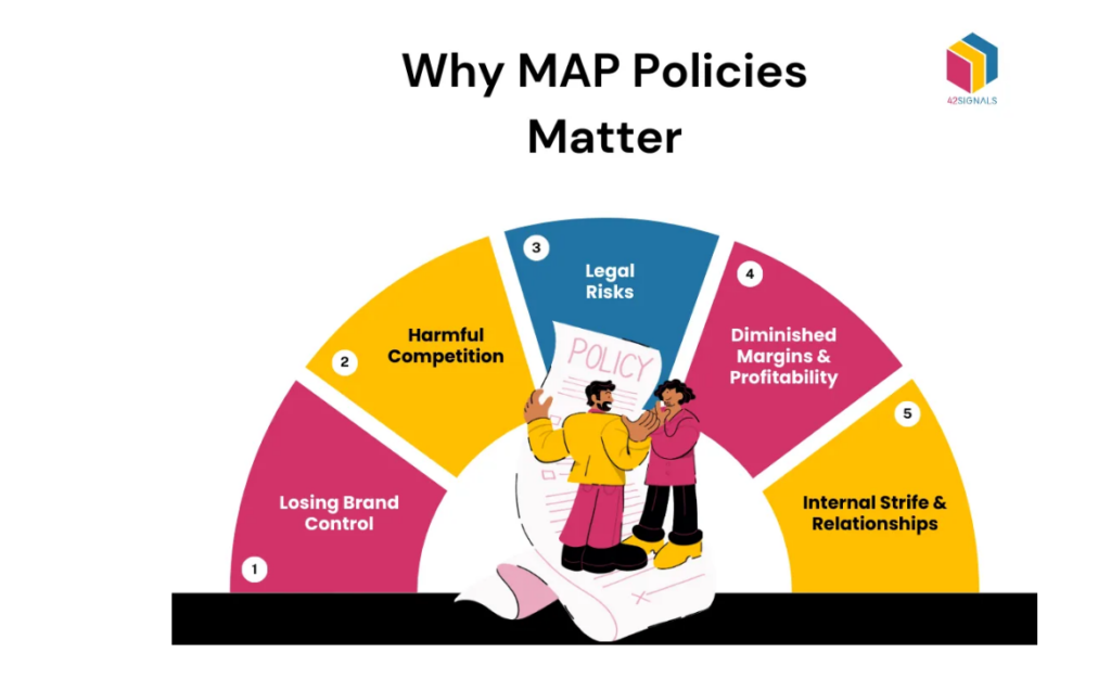 Why MAP policies matter
