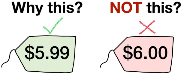 Psychological pricing