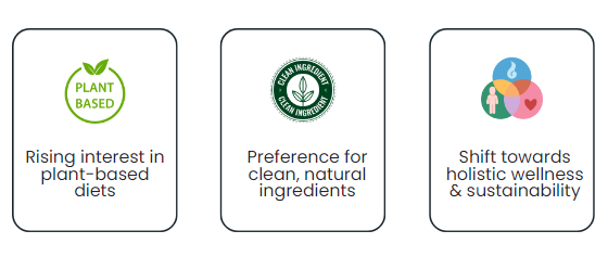 Plixlife sustainability