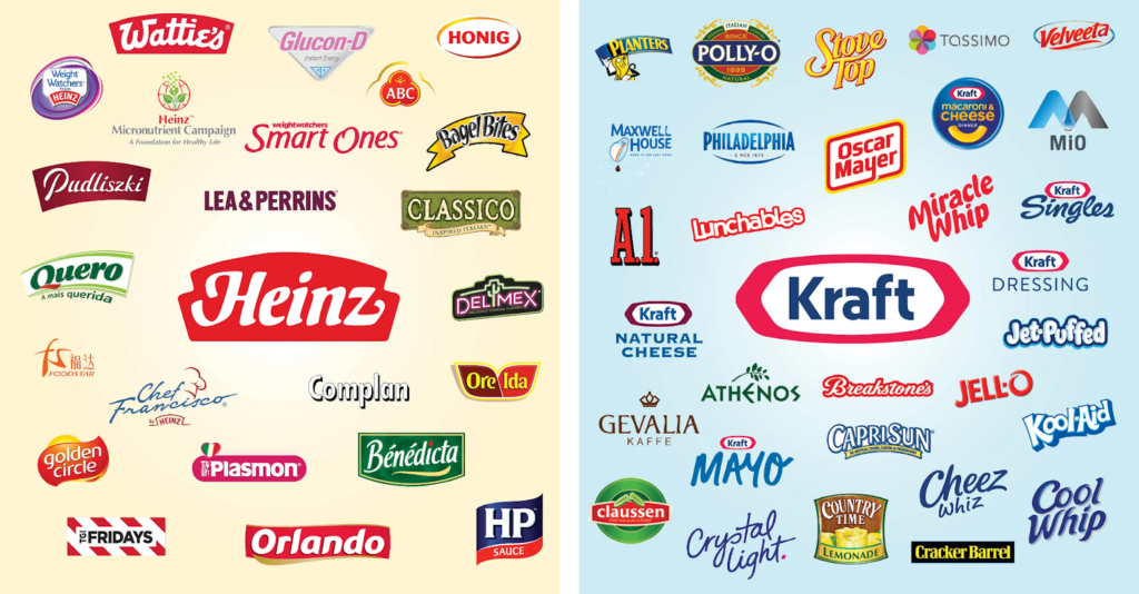 Heinz & Kraft Merger That Created Kraft Heinz