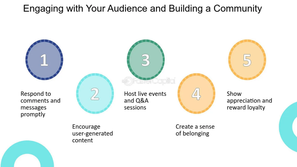 Engage with Your Audience