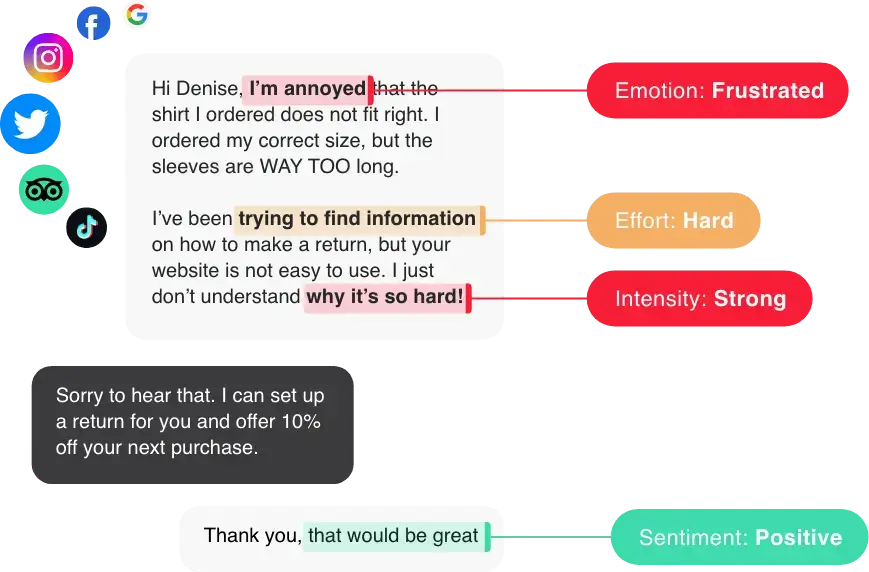 Qualtrics - customer sentiment analysis tool