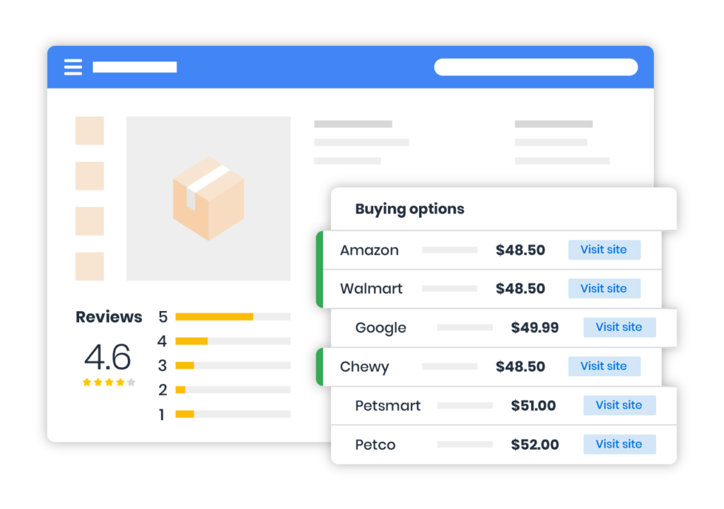 Monitor Competitor Products