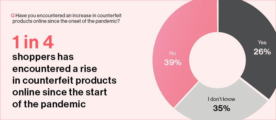 Why MAP Compliance Is Crucial for Your Business Success