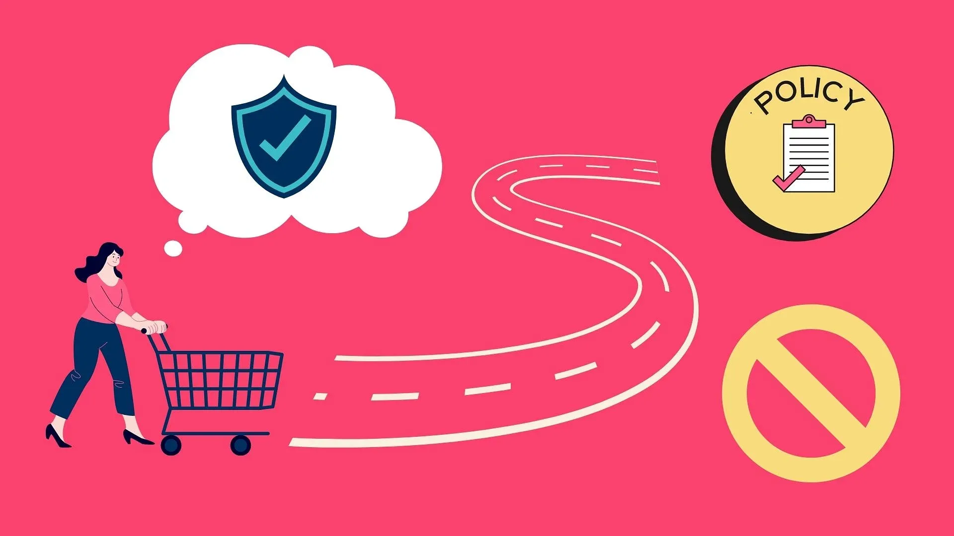 MAP Violation Tracking for Customer Retention