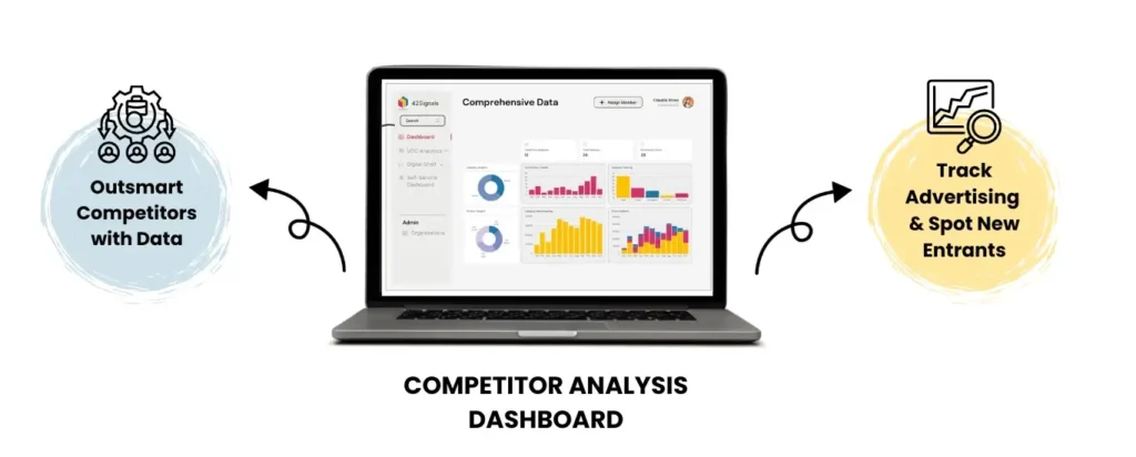 Competitor-Analysis-Dashboard-Cover-Image.webp