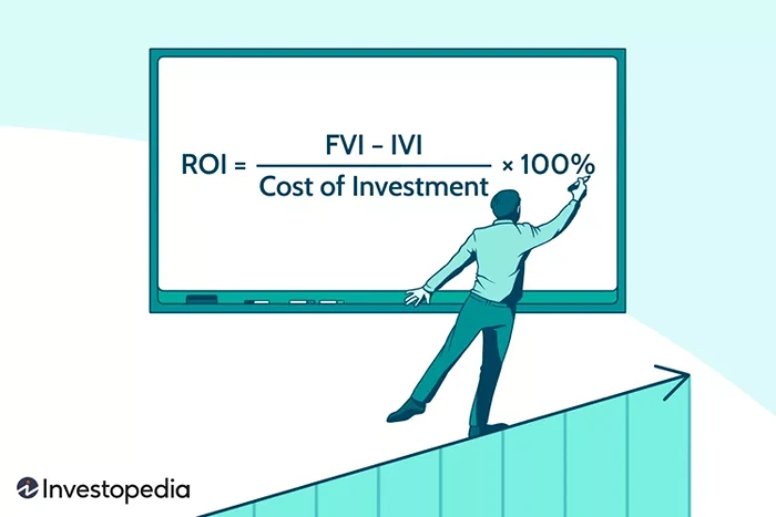 ROI