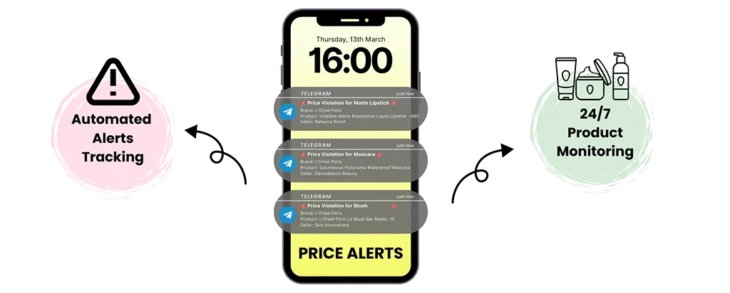 price alerts for grocery price tracking